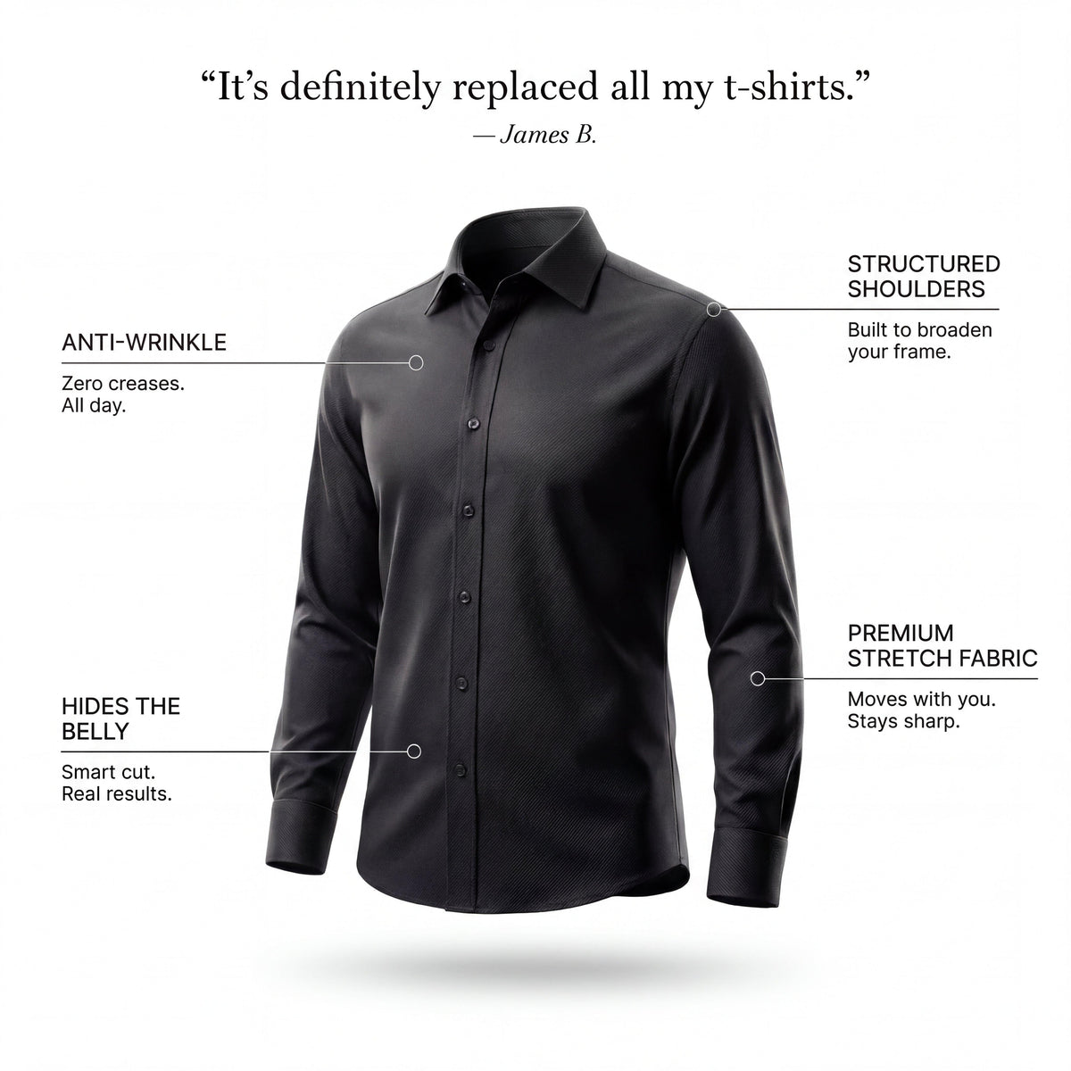 Northfords non-iron shirt side profile showing slim fit